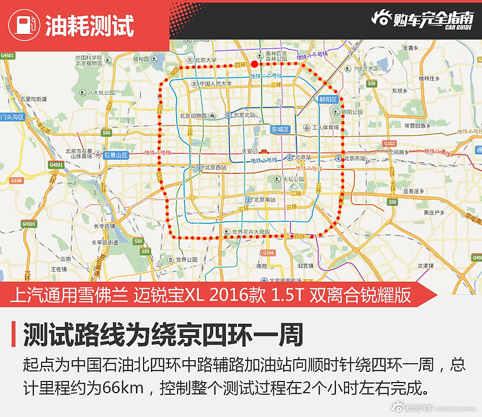 迈锐宝XL购车完全指南