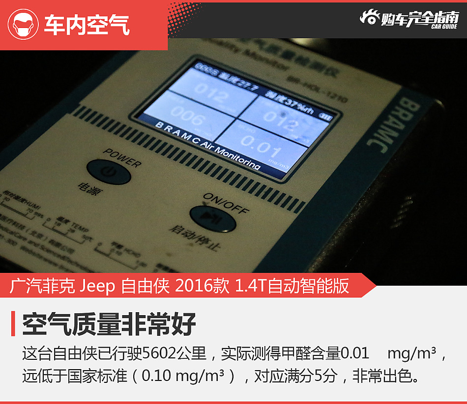 Jeep自由侠购车完全指南