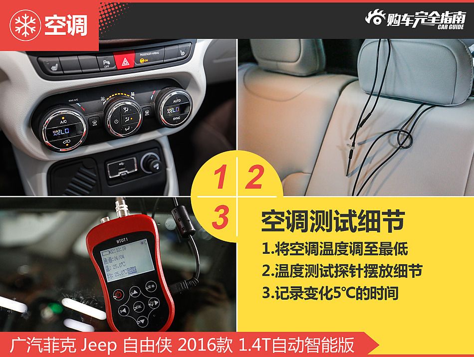 Jeep自由侠购车完全指南