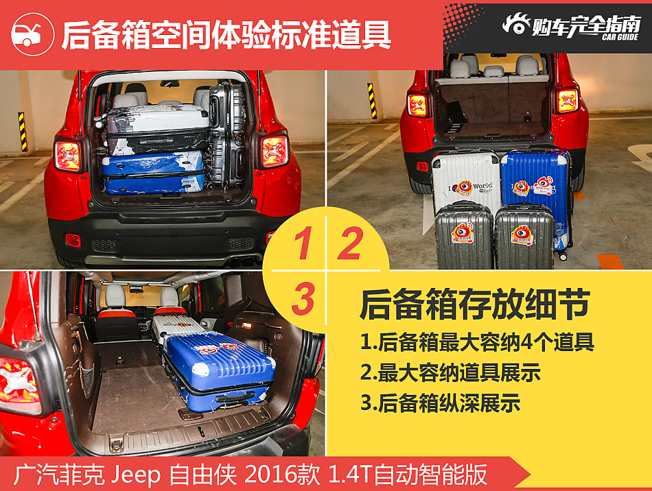 Jeep自由侠购车完全指南