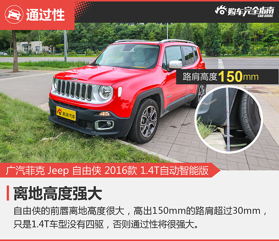 Jeep自由侠购车完全指南