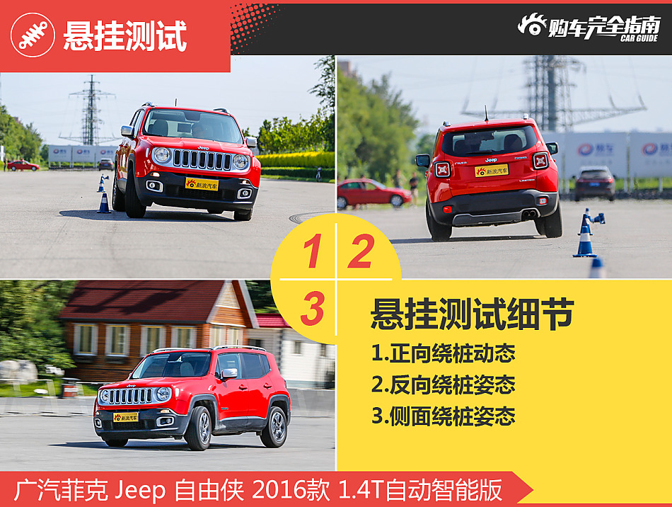 Jeep自由侠购车完全指南