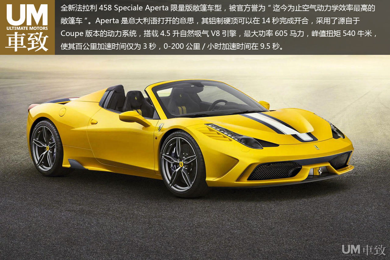 法拉利458 speciale aperta限量版发布