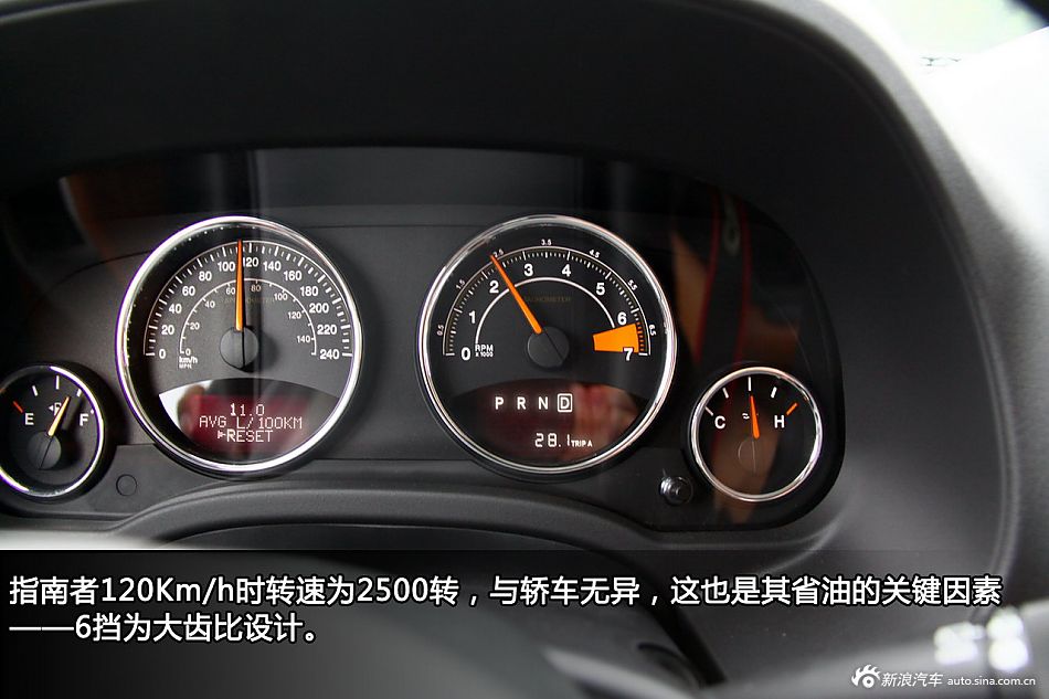 新浪汽车试驾2014款Jeep指南者高清图片