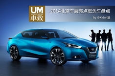 2014北京车展亮点概念车盘点