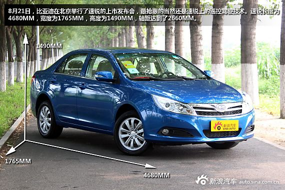 最高降1.9万 6款有超速提醒功能车行情