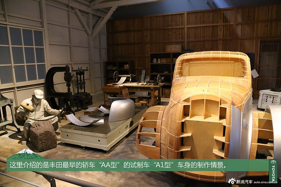 新浪游记丰田在日本:探索丰田前世今生_4148