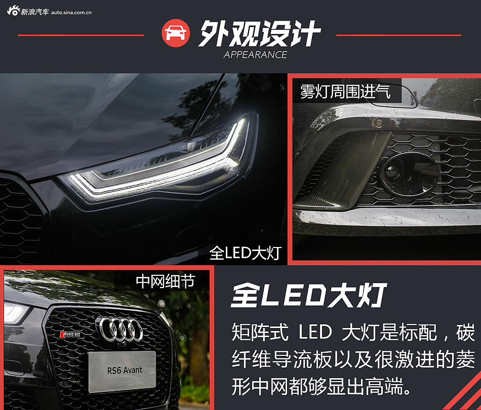 试驾奥迪RS 6 Avant