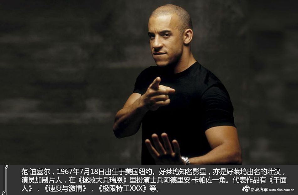 微博:范迪塞尔或将代言长安cs75