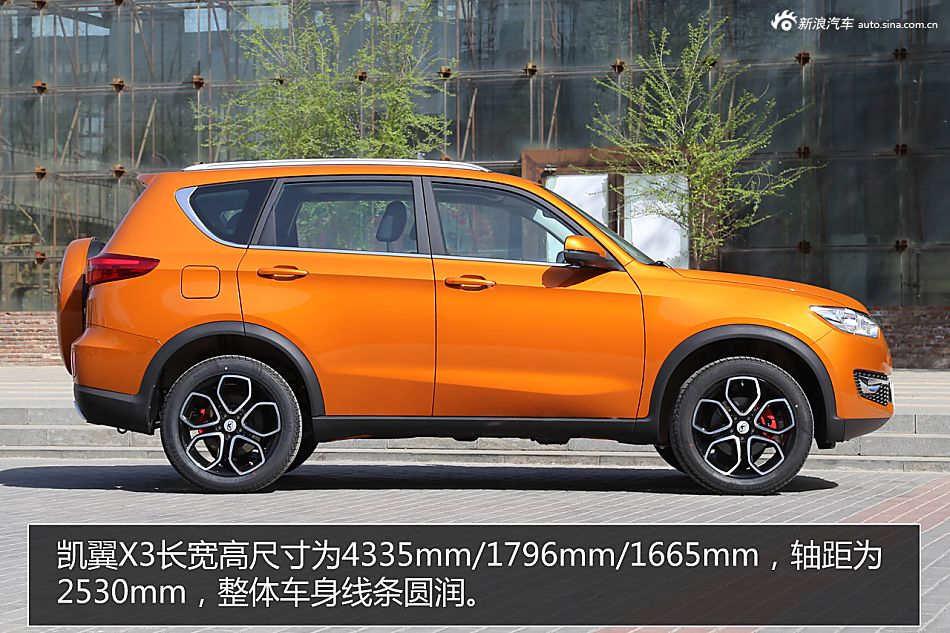 最新suv车型上市6月 68595445_950.jpg