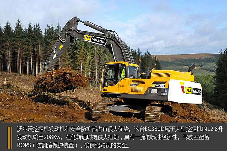 世界挖掘机排名_世界最大的挖掘机图片(2)