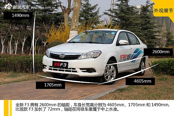 【比亚迪F3-比亚迪F3报价_论坛_图片_价格】