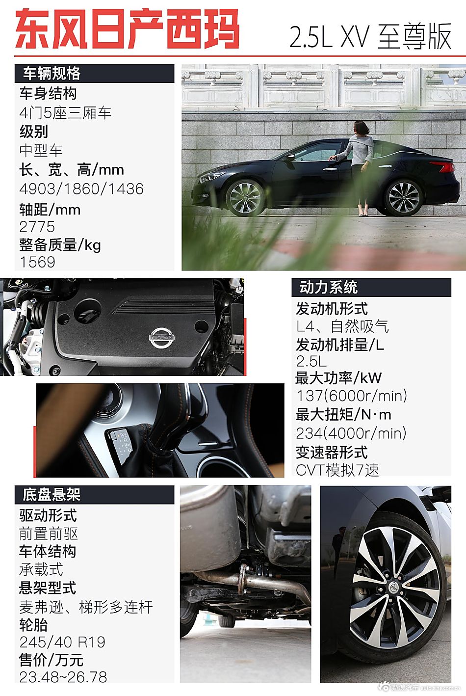 西玛购车完全指南