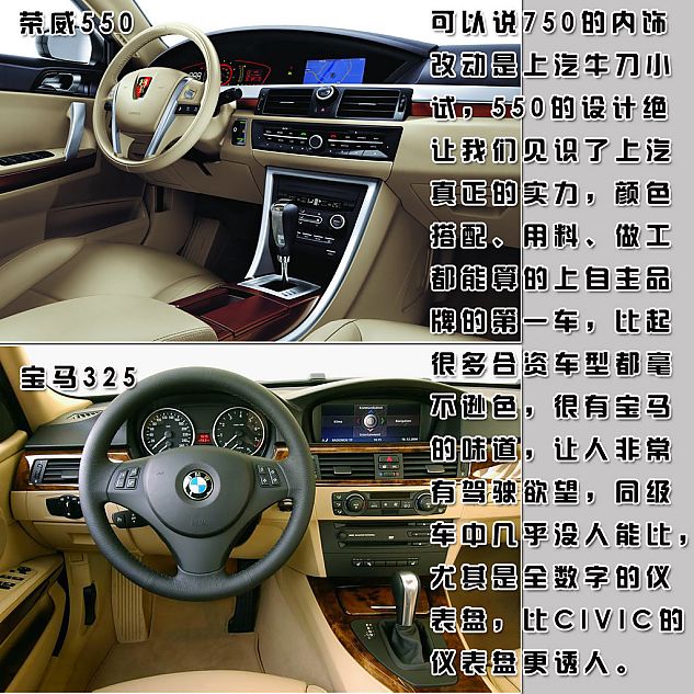荣威550图解