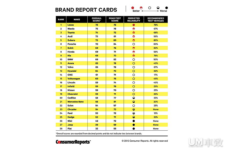 品牌壁纸排名_手表品牌档次排名