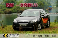 新浪汽车图解奔腾B50