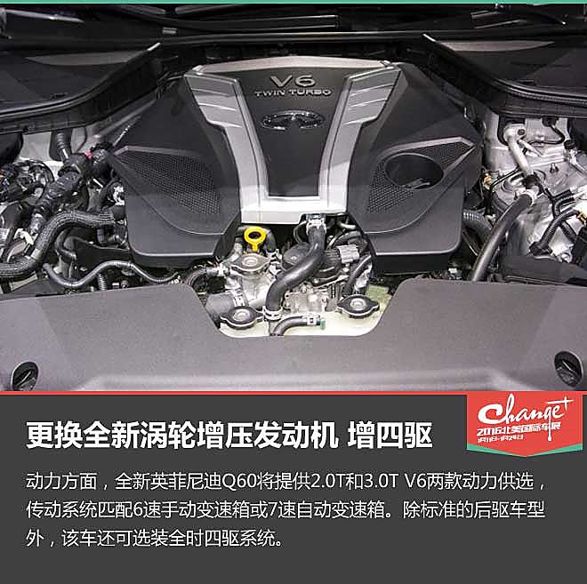 Q60解析