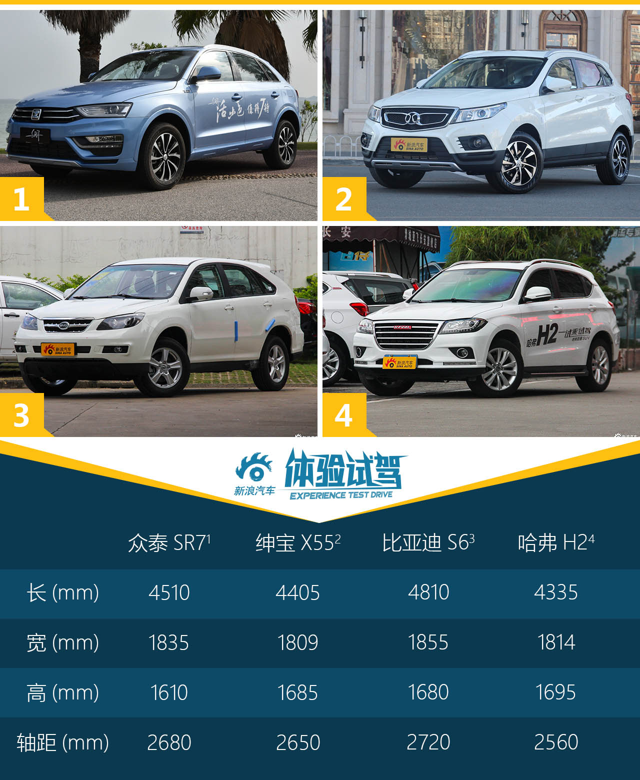 众泰 SR7 手动版车型