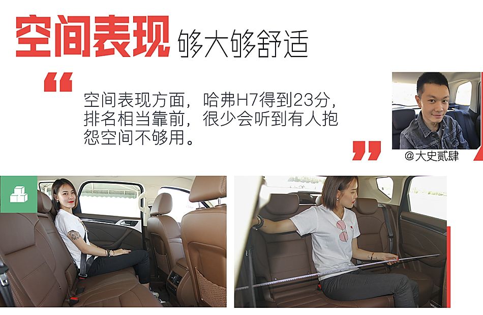 哈弗H7购车完全指南