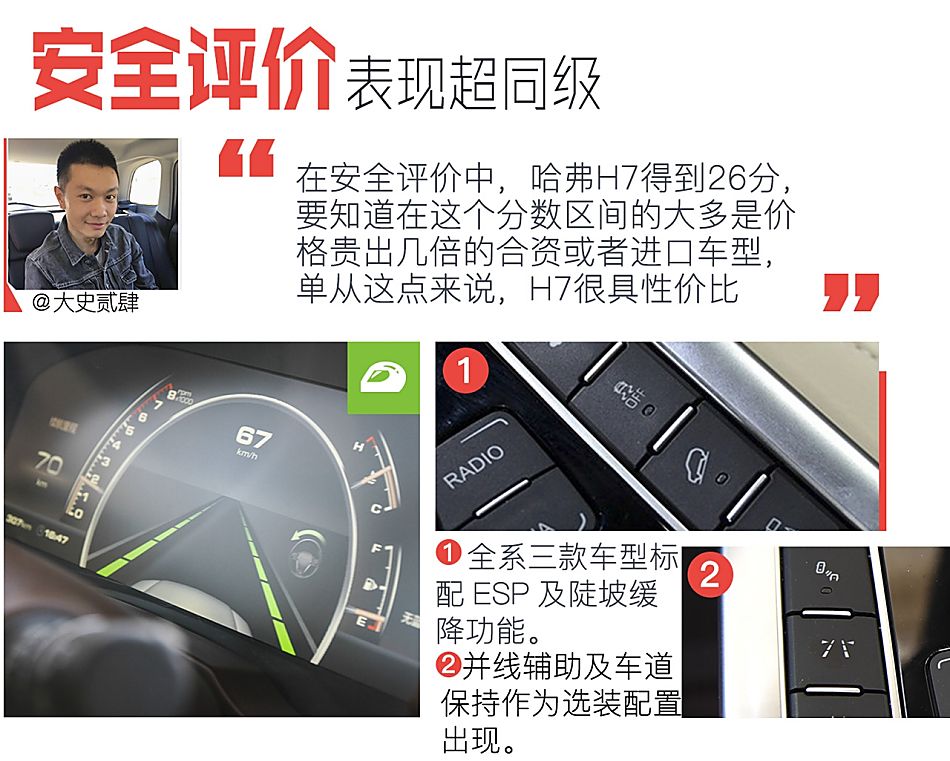 哈弗H7购车完全指南