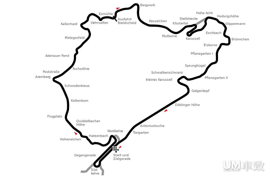 纽伯格林北环赛道(6\/6)