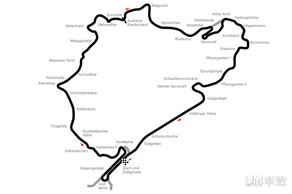 纽伯格林北环赛道(6\/6)