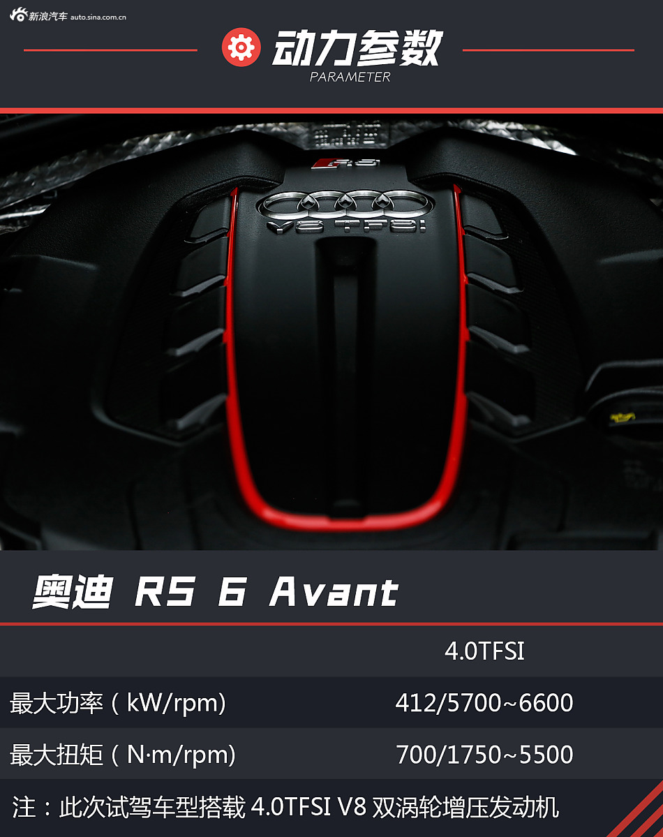 试驾奥迪RS6 Avant