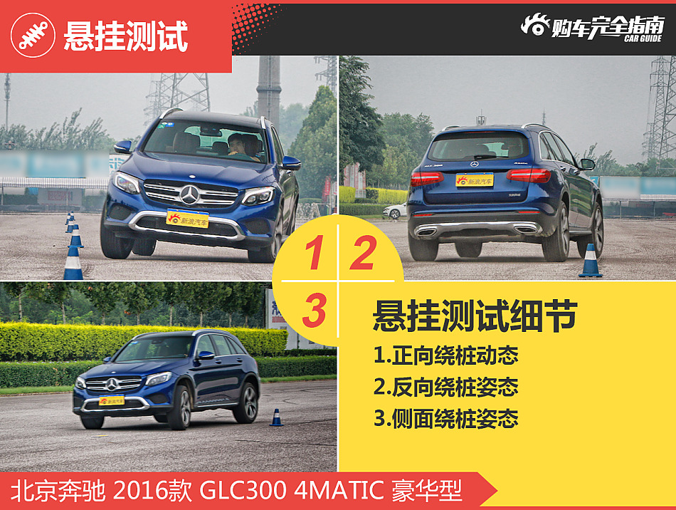 北京奔驰GLC购车完全指南