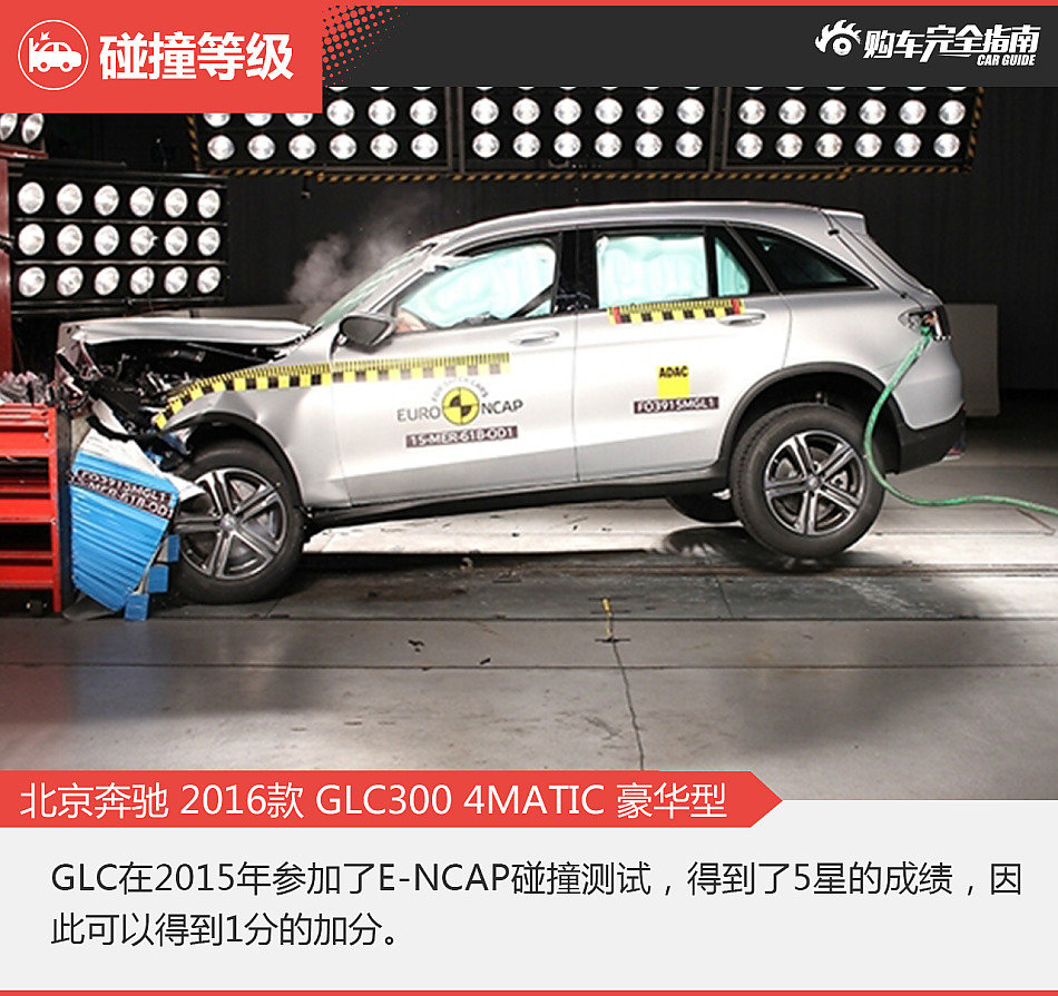 北京奔驰GLC购车完全指南