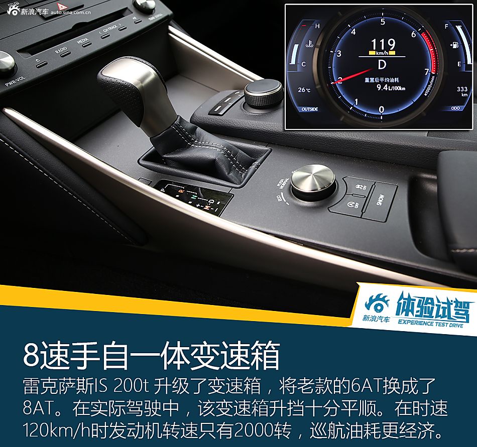 体验试驾雷克萨斯IS 200t F SPORT