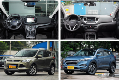 年终奖该如何花 买翼虎or途胜？