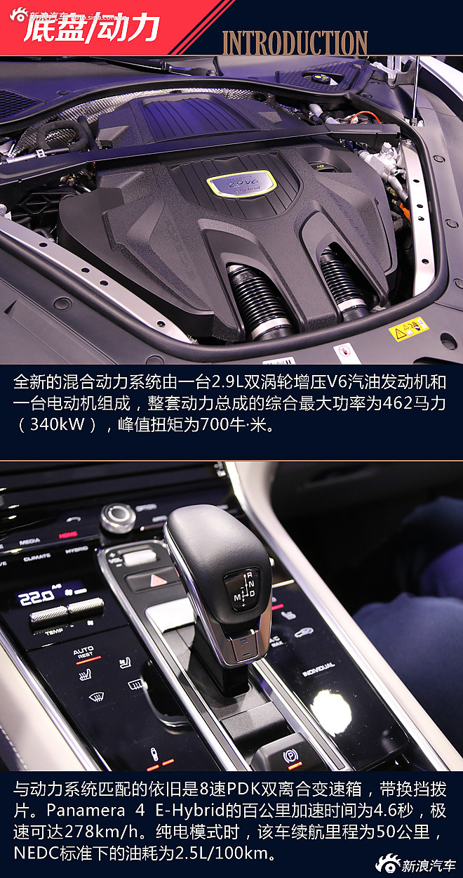 完美情人 Panamera 4 E-Hybrid解析