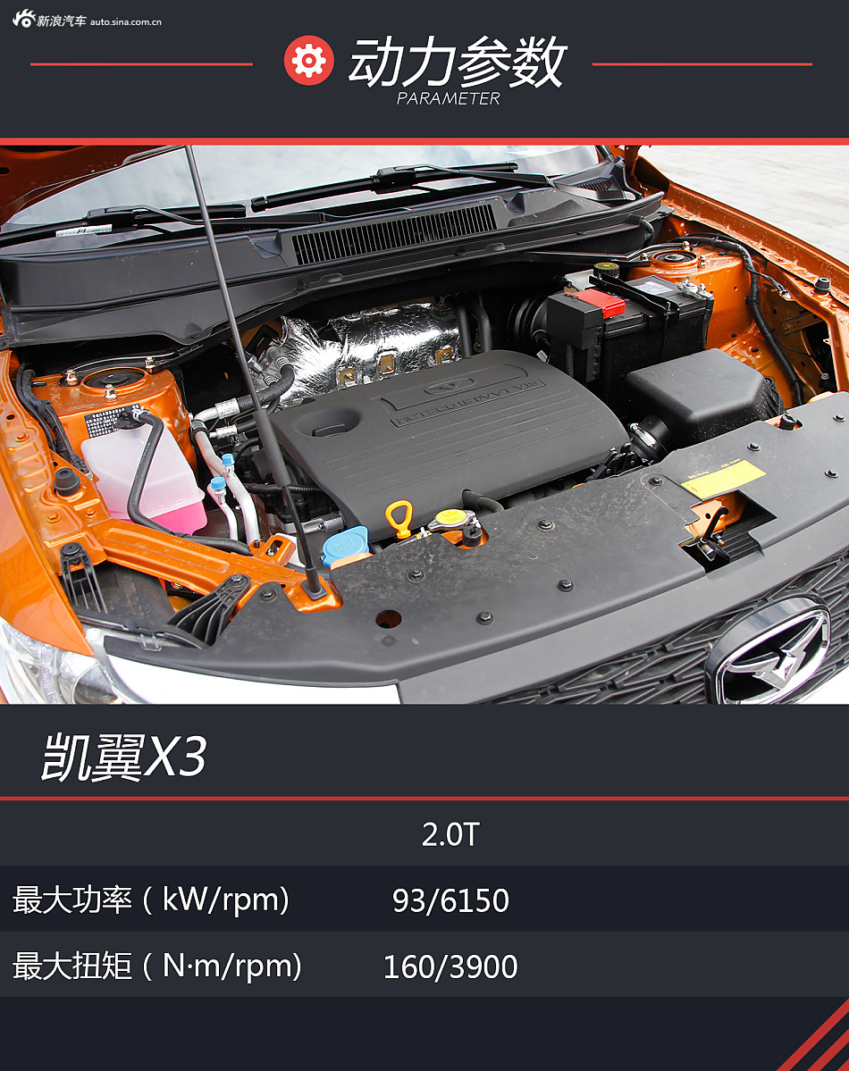 智能互联新晋小生 试驾凯翼x3 智联v版