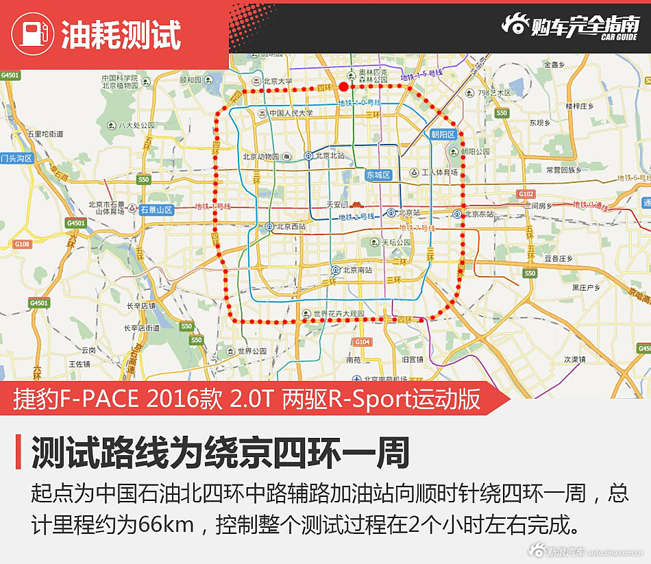 F-PACE购车指南