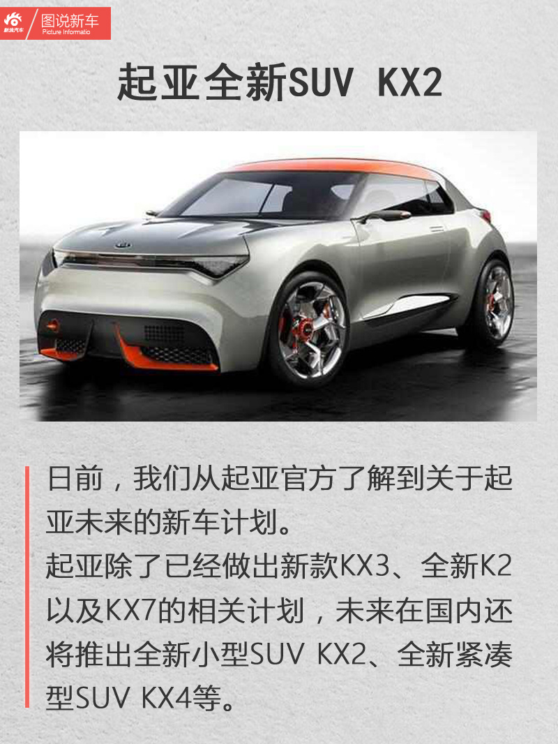 【起亚2017款KX3 1.6L手动傲风版】报价_参数