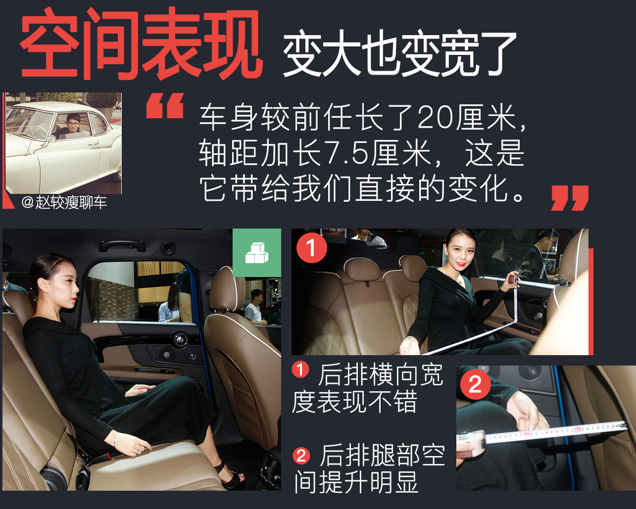 广州车展COUNTRYMAN购车完全指南