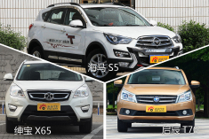 15万配全景摄像头的SUV车型有哪些