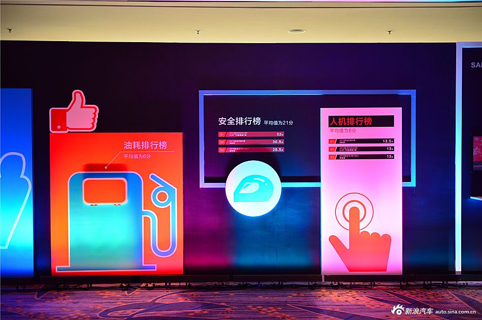 年度车颁奖现场