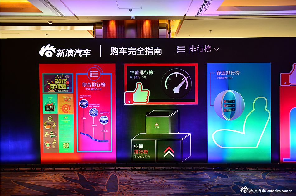 年度车颁奖现场