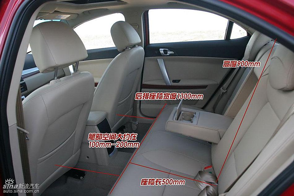 荣威550 1.8DVVT启逸版图解_118168_汽车图