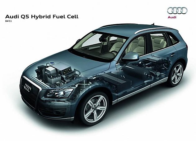 奥迪Q5 Hybrid Fuel Cell氢燃料电池车