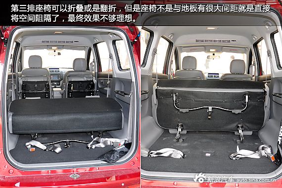 【北汽威旺M20-北汽威旺M20报价_论坛_图片