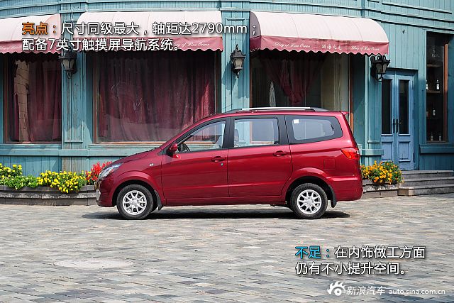 【北汽威旺M20_北汽威旺M20报价_论坛_图片