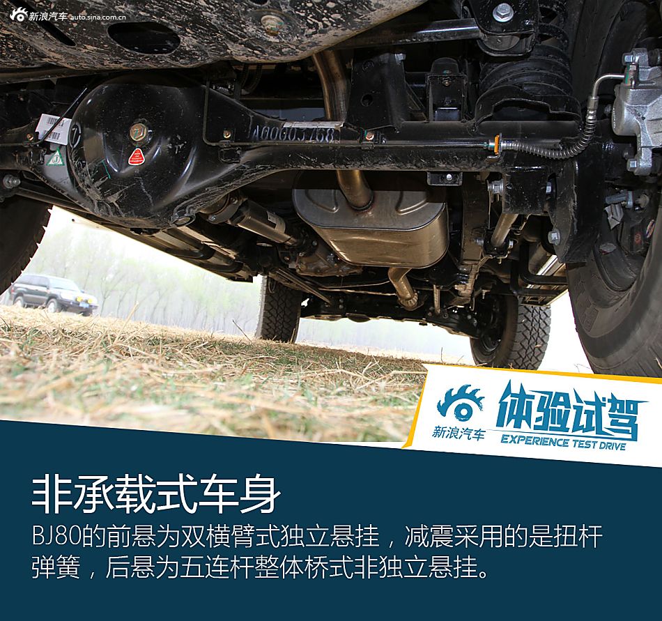 纯粹欲望 试驾北京80\/北京40L