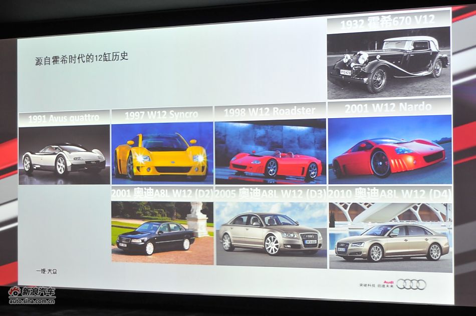 W12发动机车型发展历史_奥迪A8L活动图片76