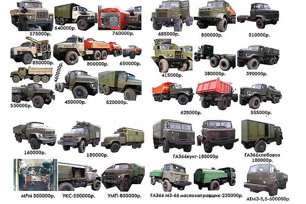 坦克装甲之乡 俄罗斯乌拉尔汽车厂