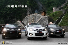 长城哈弗H3图解