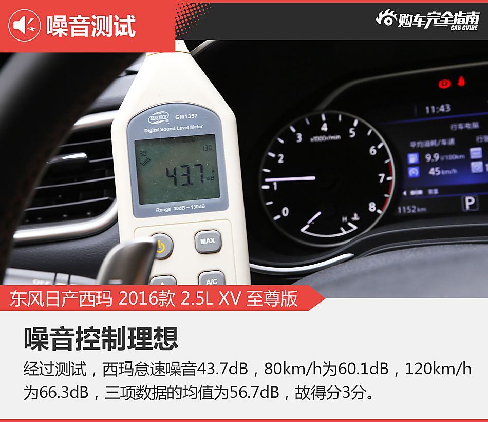 西玛购车完全指南