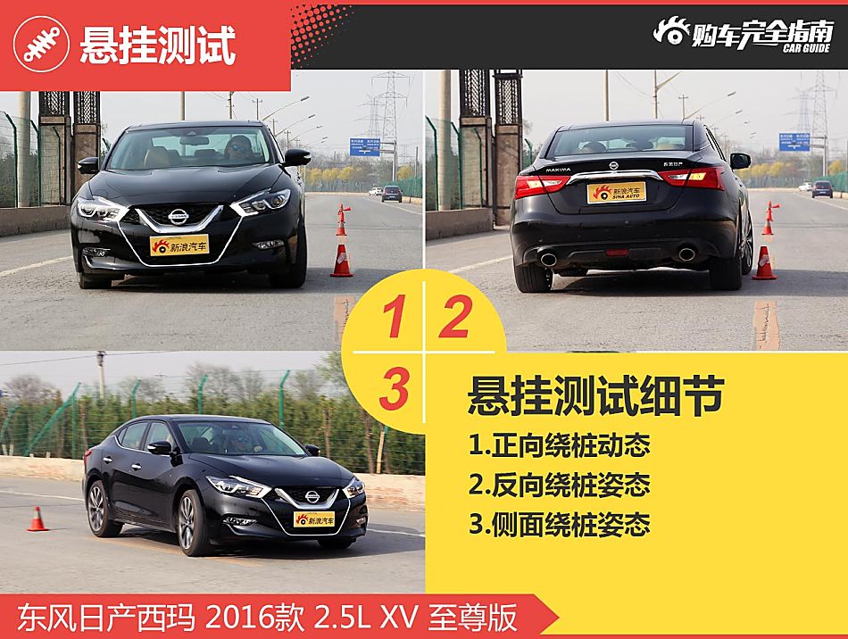 西玛购车完全指南