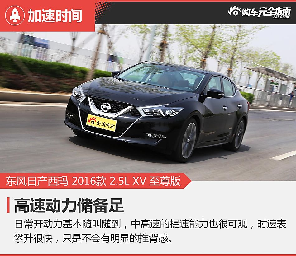 西玛购车完全指南